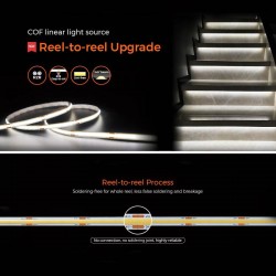 9,6W/m 24V pisteetön COB LED-valonauha 5m, 900lm/m CRI 90 IP20 480led/m